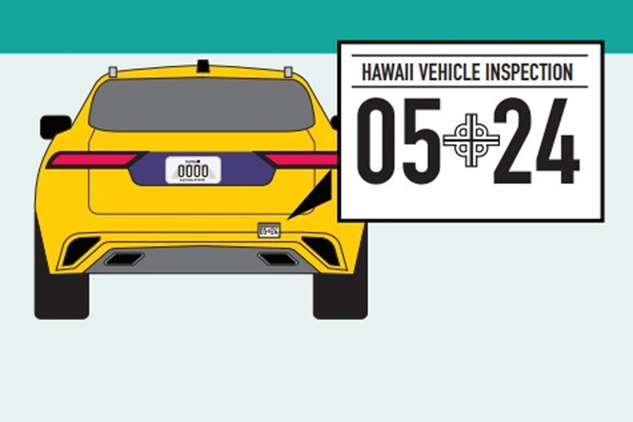 Safety Inspections